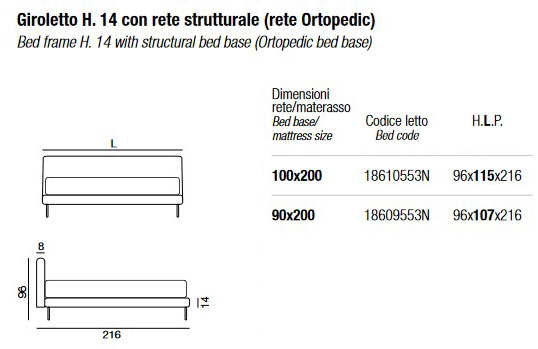 Dimensiones de la cama individual Max Twils